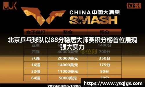 北京乒乓球队以88分稳居大师赛积分榜首位展现强大实力