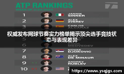 权威发布网球节奏实力榜单揭示顶尖选手竞技状态与表现差异